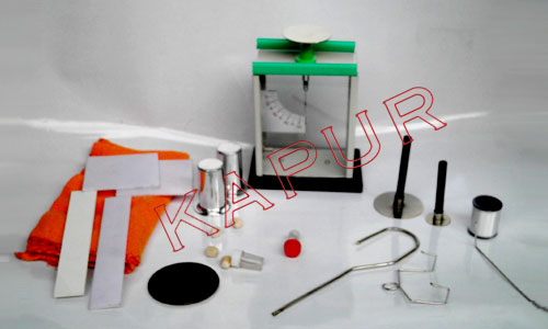 Electrostatics Kit